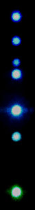 Wellenlängen-Zusammensetzung eines Argon Ionen Gas Lasers, wie er in DNA Sequencern zur Anregung der Fluoreszenzfarbstoff-markierten Fragmente eingesetzt wird. Hauptwellenlängen: blau 488nm und grün 514,5nm.